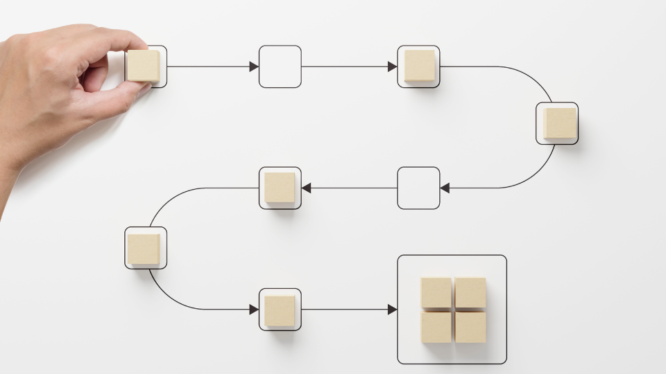 IssueBuddy Technical Workflow